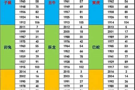 1973年出生五行缺什么